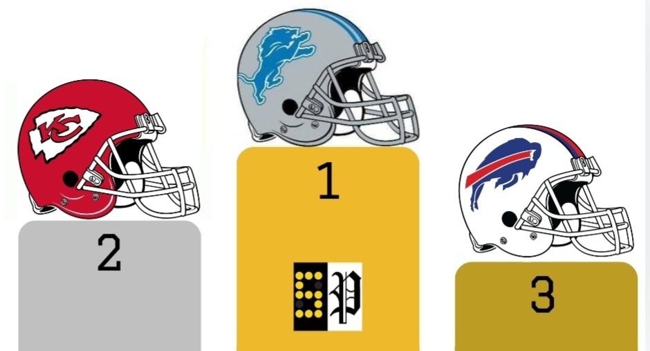 NFL on Scoreboard Page tweet media