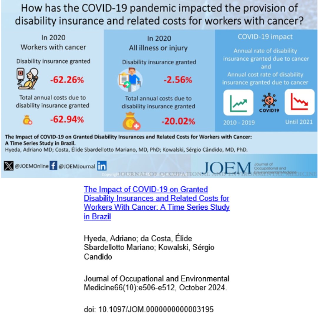 The Impact of COVID-19 on Granted Disability Insurances and Related Costs for Workers With Cancer
A Time Series Study in Brazil
Hyeda, Adriano MD;  et. al. 
JOEM 66(10):p e506-e512, October 2024
journals.lww.com/joem/fulltext/…
#JOEM #Covid-19research