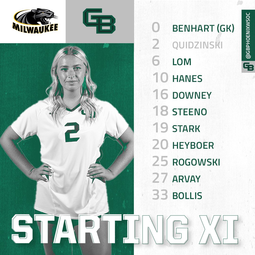 Green Bay Women’s Soccer tweet media