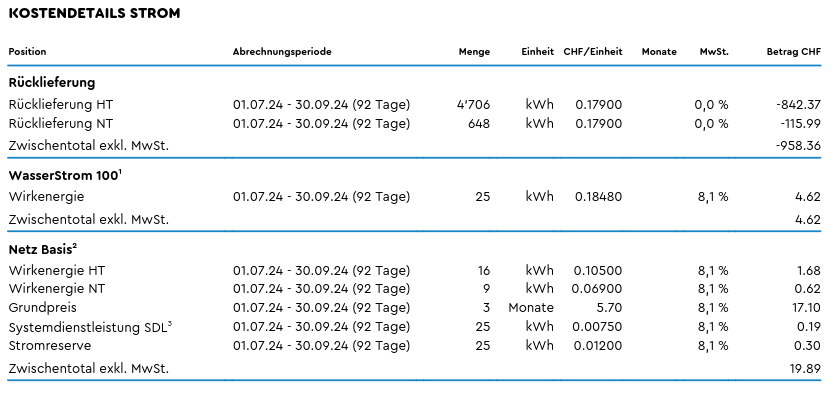 Thomas Hug tweet media