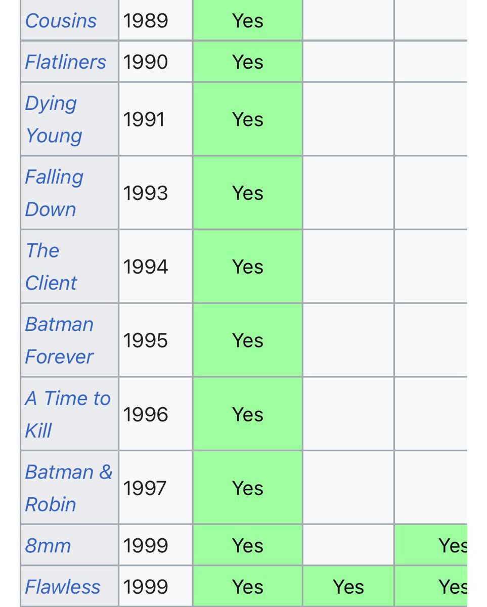 Tim Byrne tweet media