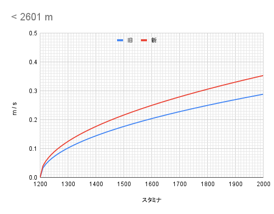 hoffe_33's tweet image. kari