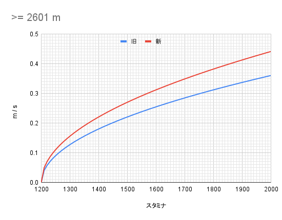 hoffe_33's tweet image. kari