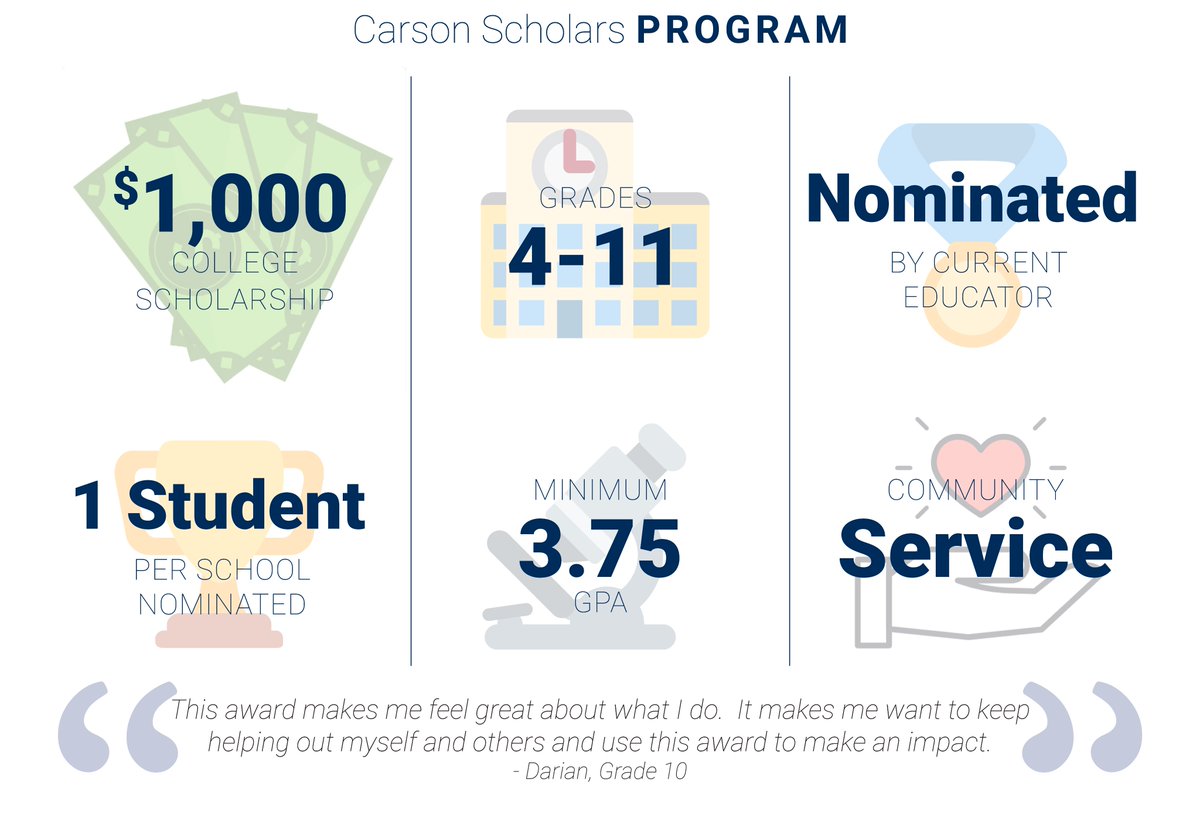 AFMSStudentServ's tweet image. The 24-25 Carson Scholarship information can be found on the Student Services website. 🔗 in our profile. Contact Ms. Lewis with questions @ klewis4@wcpss.net
@AFMSChargers