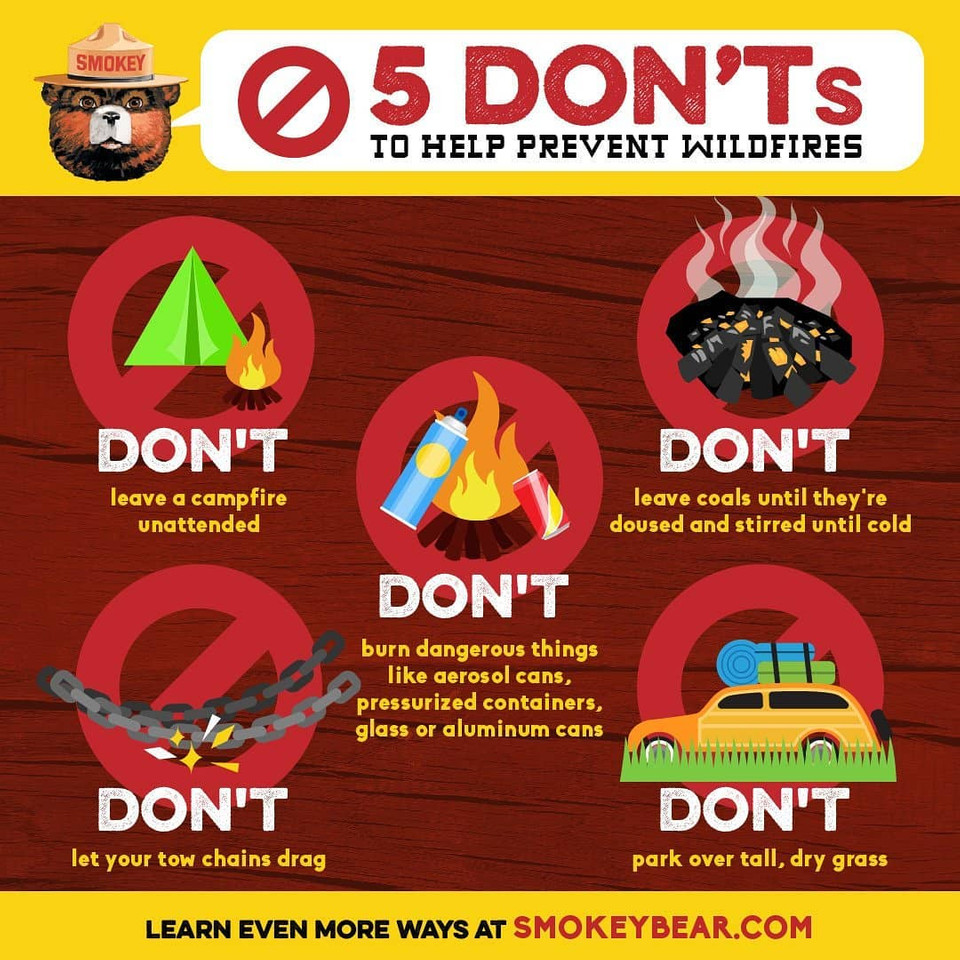 Help prevent forest fires by not discarding cigarettes or matches near dry grass. Learn more from the <a href="/forestservice/">USDA Forest Service</a> and smokeybear.com #BeFireSmart