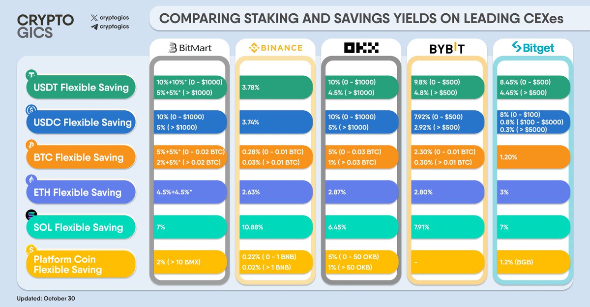 cryptogics tweet picture