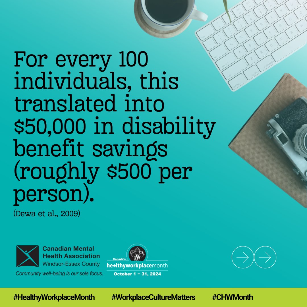 CMHA Windsor tweet media