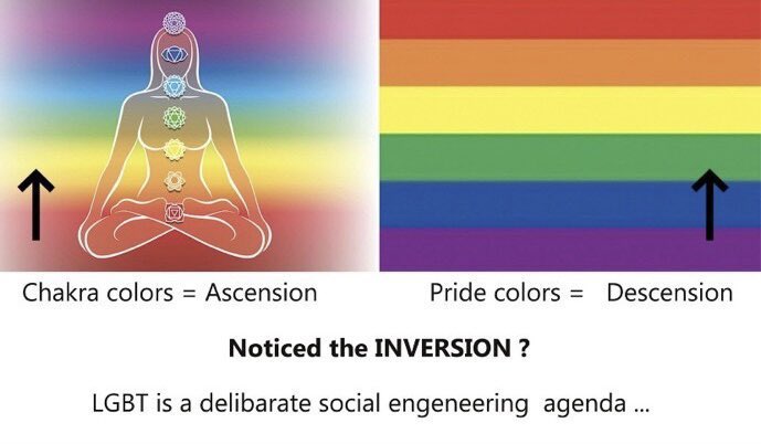 lEveildelEsprit's tweet photo. Quand vous comprendrez qu’ils inversent tout on avancera
#lgbt #lgbtqiscancer #LGBTQIAWelcomeAutumn https://t.co/3HlppzWqLE