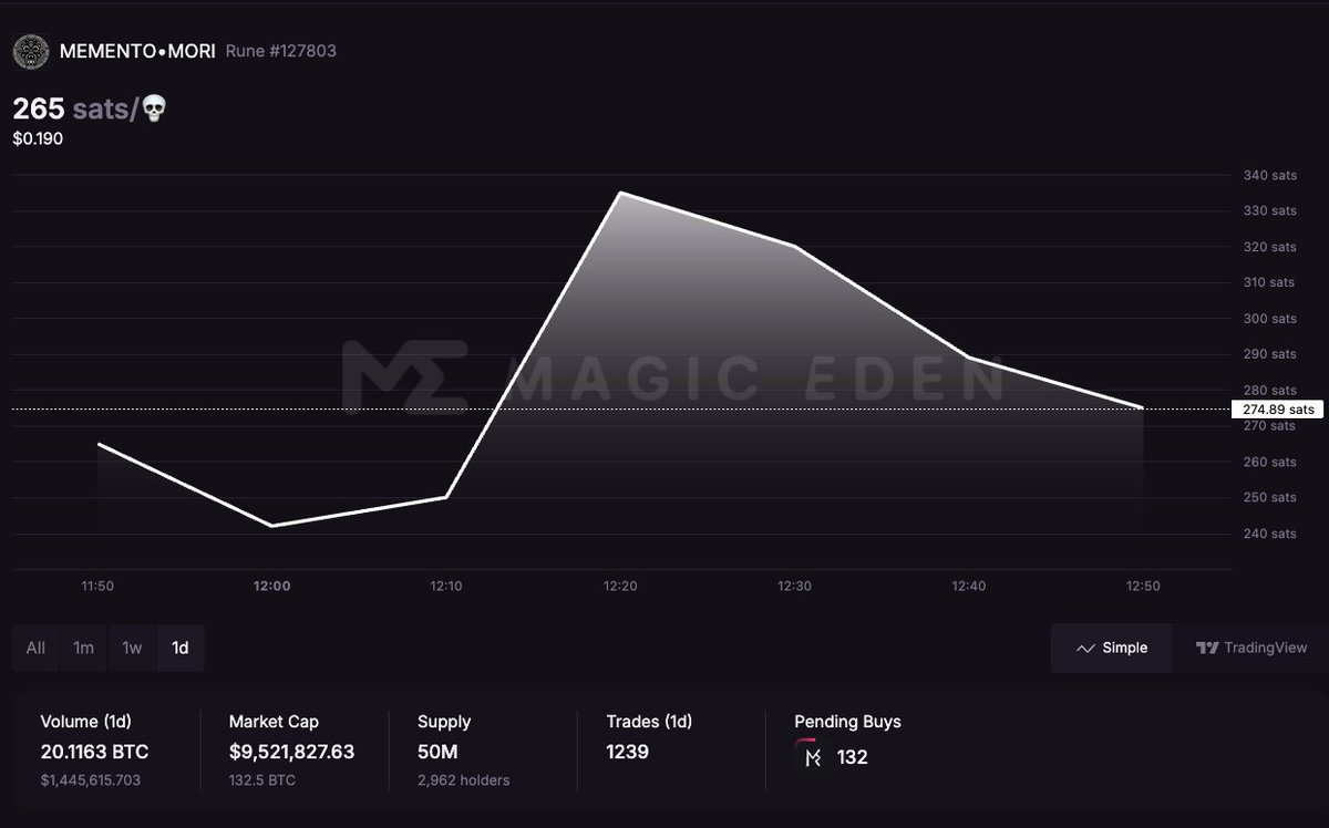 TylerD 🧙‍♂️ tweet media