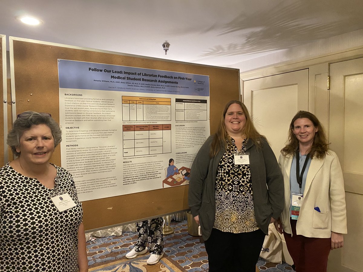 We're out in the wild this week presenting research at the joint Southern/Mid-Atlantic Chapter of the Medical Library Association annual meeting in Charleston SC! Our poster discusses the impact of having our first-year students meet with us during their required research course.