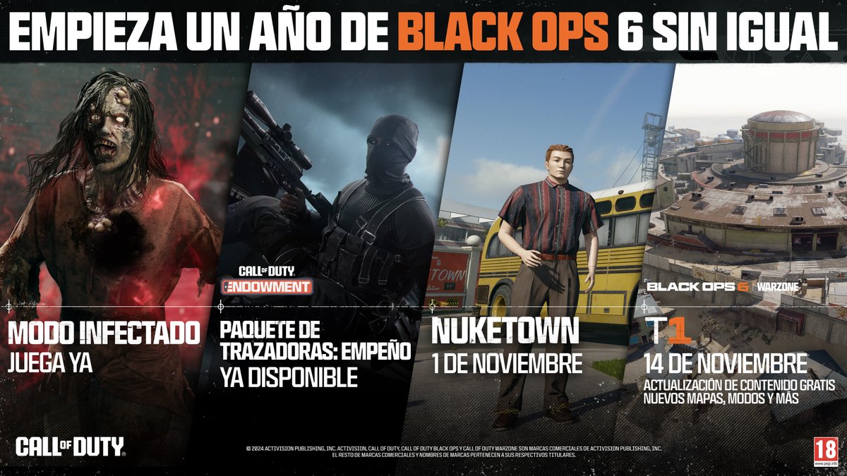 CallofDutyES's tweet photo. En la primera semana tras el lanzamiento, llegan dos nuevas actualizaciones para dar paso a la Temporada 1 y más allá con dos favoritos del multijugador: el modo de juego Infectado y el mapa Nuketown original de los años 50 #BlackOps6. https://t.co/GslEudGxRU