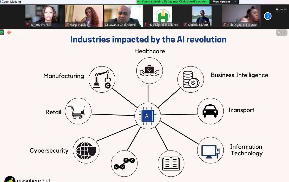 DrTammyFrancis's tweet photo. #HubforDigitalExcellence Digital Excellence and Emerging Technology Academy, Knowledge Series in Emerging Technologies

Thank you to guest presenter, Dr. Jayanta Chakraborti. We appreciate you.
#DrTammyFrancis #artificialintelligence #futureofwork #futureofwork https://t.co/viyy8kBrzi