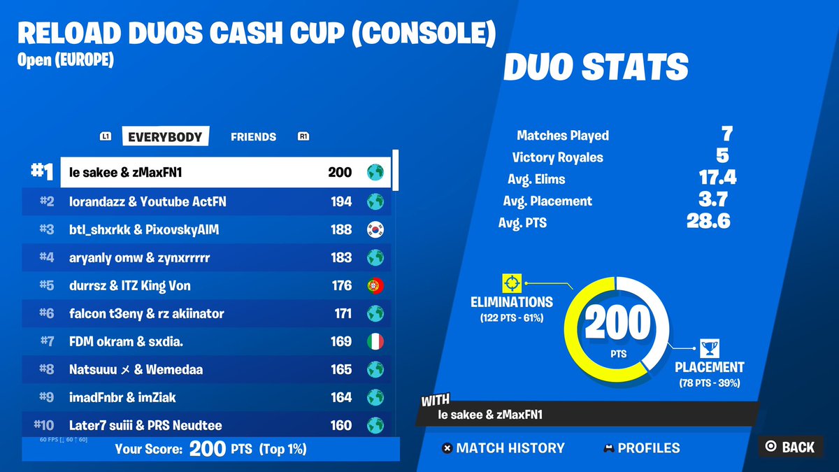 zMax 🐓 tweet media