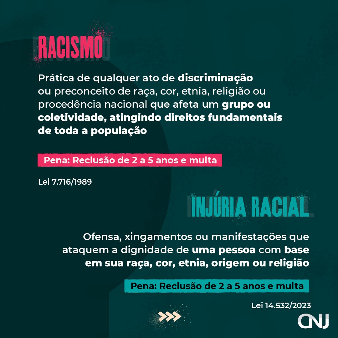 Aprenda para não errar ✓ No mês que se comemora o Dia da