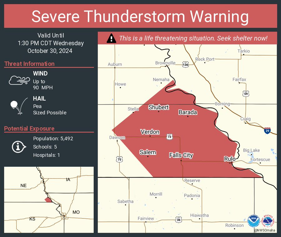 LimWeather's tweet photo. #PDS #SeverethunderstormWarning for SE #Nebraska esp #FallsCity,#Rulo,#Barada,#Verdon due to 90mph #Wind gusts!
pls #Takecover now!
#Wxtwitter #Wxx #SPC #SevereWx #tornadoalley #NEwx #ParticularlyDangerousSituation #Hail https://t.co/2uzy3CUyUq
