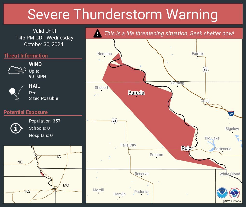 LimWeather's tweet photo. #PDS #SeverethunderstormWarning for SE #Nebraska esp #FallsCity,#Rulo,#Barada,#Verdon due to 90mph #Wind gusts!
pls #Takecover now!
#Wxtwitter #Wxx #SPC #SevereWx #tornadoalley #NEwx #ParticularlyDangerousSituation #Hail https://t.co/2uzy3CUyUq