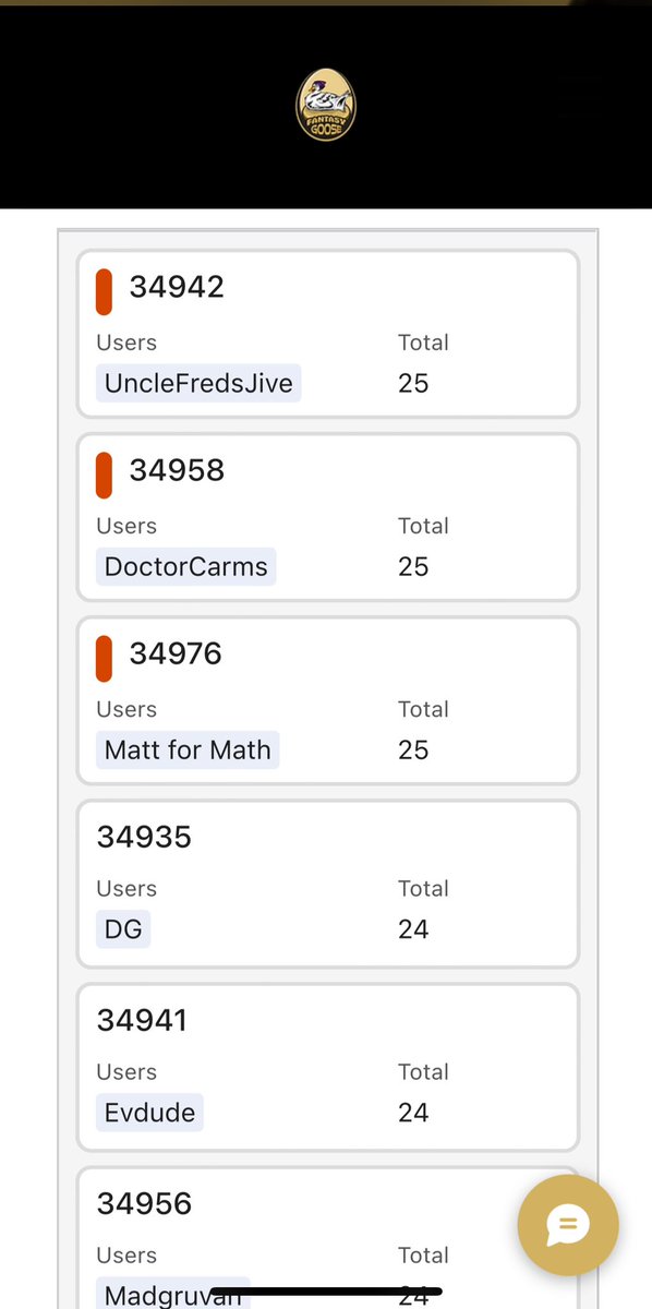 Fantasy Goose tweet media