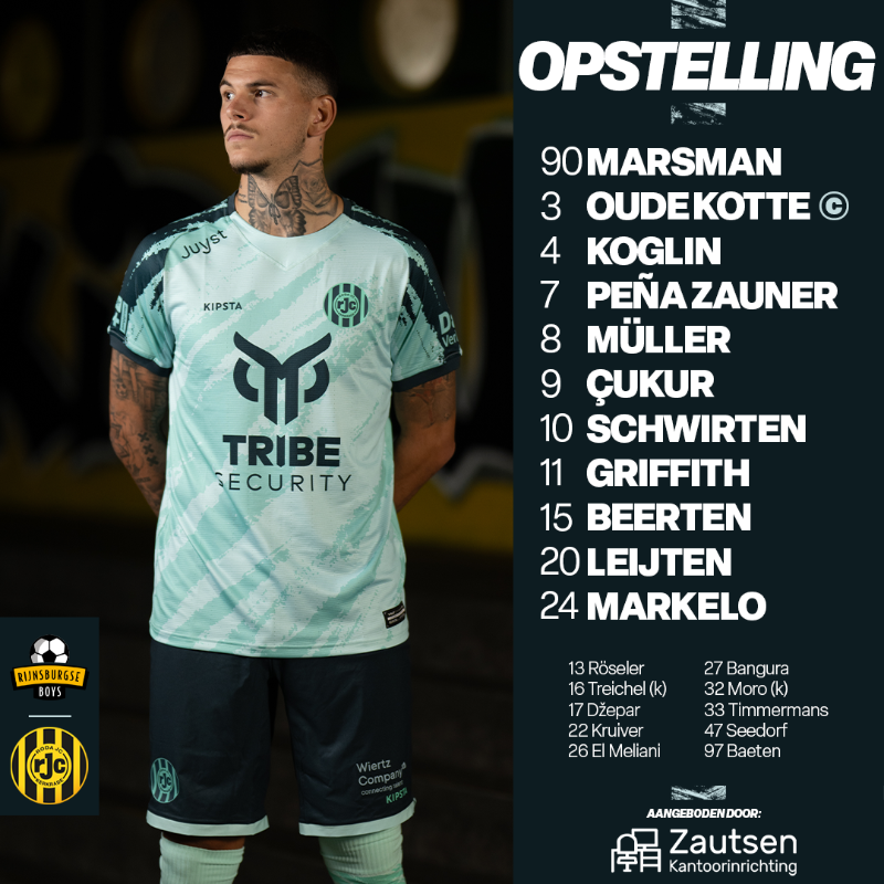 RodaJCKerkrade's tweet photo. 𝗢́𝘀 𝗷𝗼𝗻𝗴𝗲 𝗼𝗽 '𝘁 𝘃𝗲𝗹𝗱 💛🖤

#RIJROD #TOTOKNVBBeker