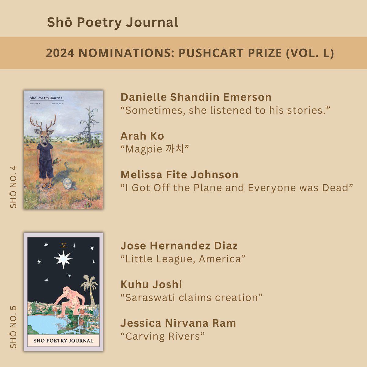 We published 141 poems in 2024. Hard to get our list down to 6! Congrats to our Pushcart nominees:
Danielle Shandiin Emerson <a href="/percyulilschist/">danielle shandiin emerson</a>
Melissa Fite Johnson <a href="/MFiteJohnson/">Melissa Fite Johnson</a>
Arah Ko <a href="/arah_ko/">arahhhhhhh 🍉 PRE-ORDER BRINE ORCHID</a>
Jose Hernandez Diaz <a href="/JoseHernandezDz/">Jose Hernandez Diaz</a>
Kuhu Joshi
Jessica Nirvana Ram <a href="/jessnirvanapoet/">Jessica Nirvana Ram</a>