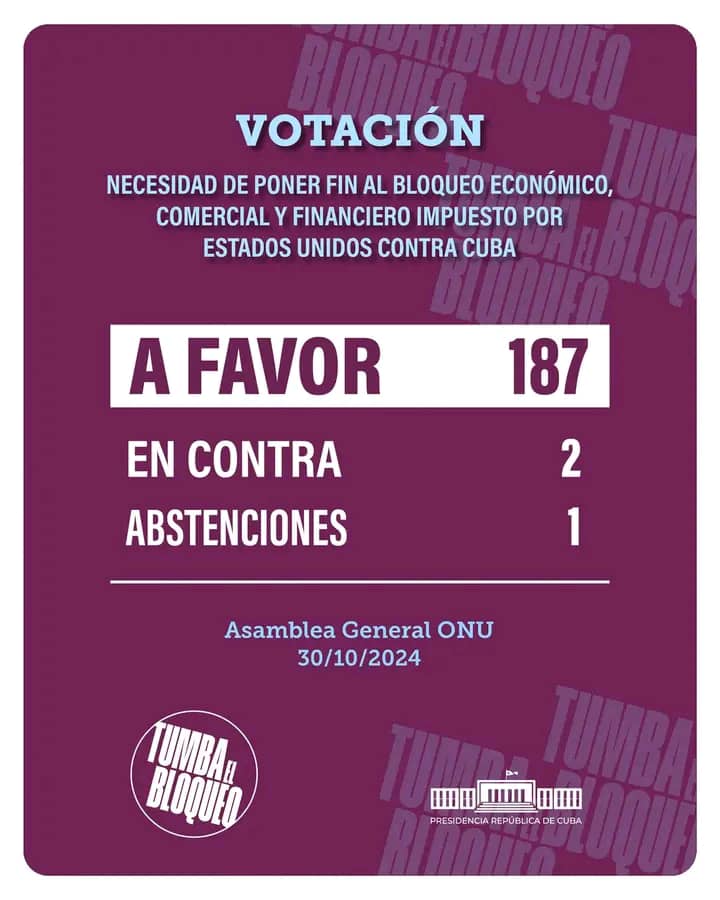 Otra victoria contundente ,  #nomásbloqueo  <a href="/geiacuba/">Grupo Empresarial de la Industria Alimentaria</a>