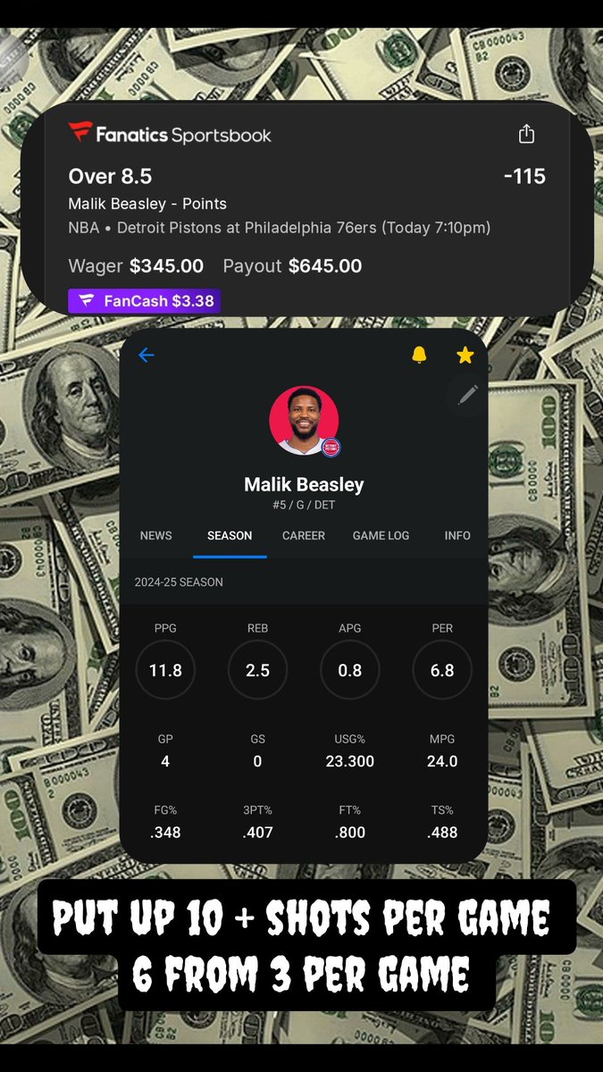 He has putting up the shots. Lets see if Beasley is on tonight <a href="/DetroitPistons/">Detroit Pistons</a> #props #SportsGambling #SportsPicks #sportsbettingadvice #NBA #nbapicks