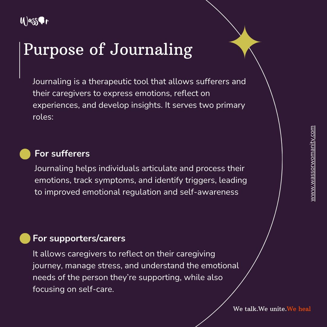 WWassor's tweet image. Retrouver la clarté, et croissance: l&apos;art du journal est une manière de renouer avec soi-même et de poser ses intentions.

Rediscover clarity,  and growth: the art of journaling is a way to reconnect with yourself and set your intentions.
#Journaling #InnerHarmony #SelfReflection…