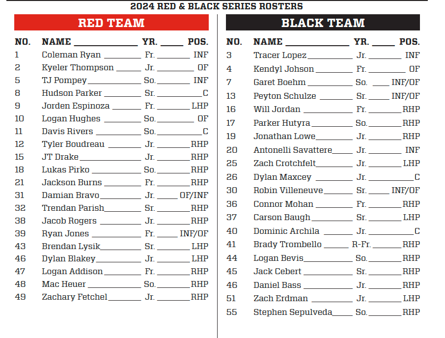 Texas Tech Baseball tweet media