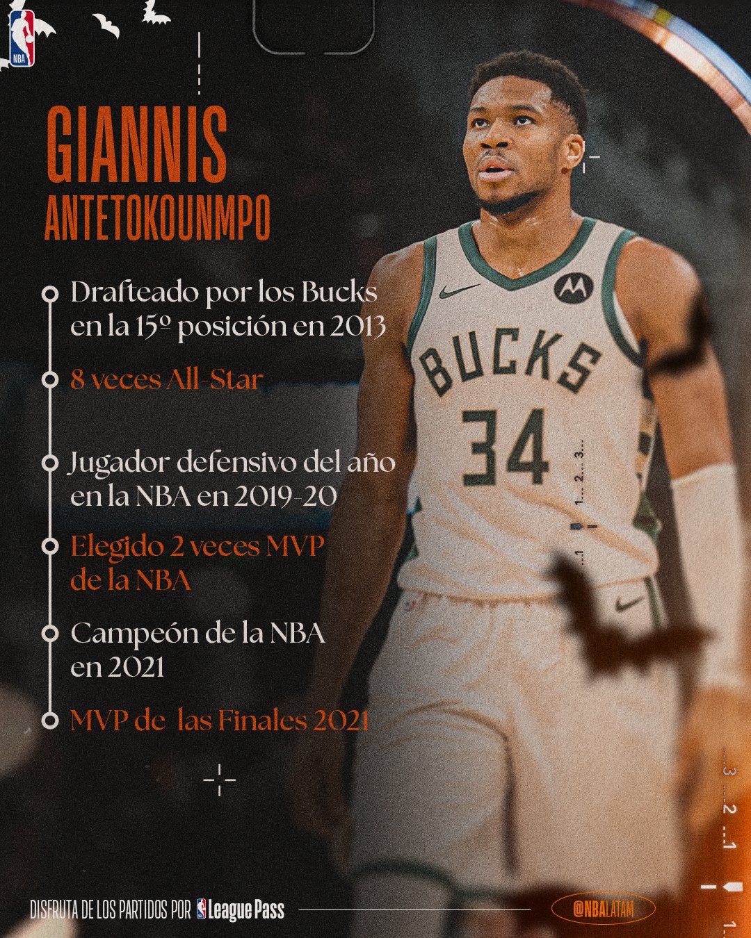 NBA Latam on X Lo que comenzo como un sueno y hoy es una realidad. A 11 anos del debut de Giannis Antetokounmpo en la NBA https t R9PDjqE6km X