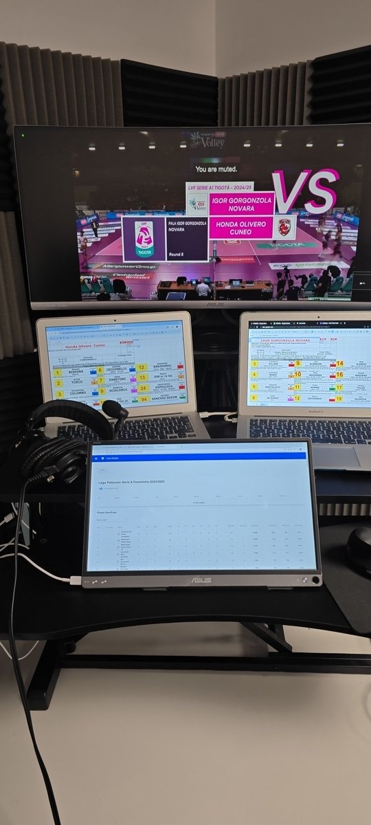 Markpvolley (@markpvolley) on Twitter photo All set to go for <a href="/volleyballworld/">Volleyball World</a> <a href="/LegaVolleyF/">Lega Volley Femminile</a> <a href="/IgorGorgonzola/">IGOR Gorgonzola</a> v Honda Olivero Cuneo All set to go for <a href="/volleyballworld/">Volleyball World</a> <a href="/LegaVolleyF/">Lega Volley Femminile</a> <a href="/IgorGorgonzola/">IGOR Gorgonzola</a> v Honda Olivero Cuneo