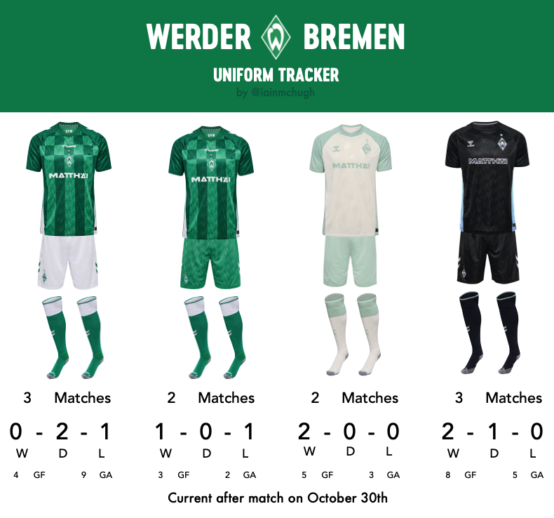 Iain McHugh tweet media