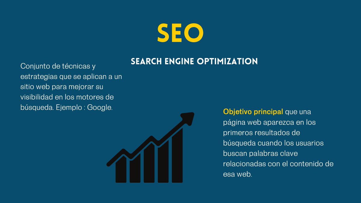 noemrtnzdigital's tweet photo. ✨¿Sabías que el SEO puede transformar la visibilidad 👀de tu negocio en línea?
A continuación te detallo de manera visual el valor de esta herramienta🔨 tan esencial para destacar en web👩🏽‍💻🚀
#SEO #MarketingDigital #NoeliaMartinezDigital https://t.co/fMaYGxspgd