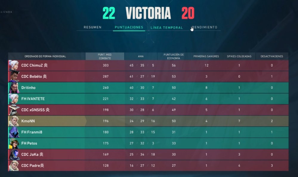 PrimeDrt tweet media