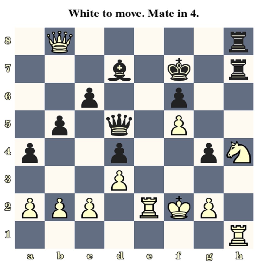 chess.puzzles.daily tweet media