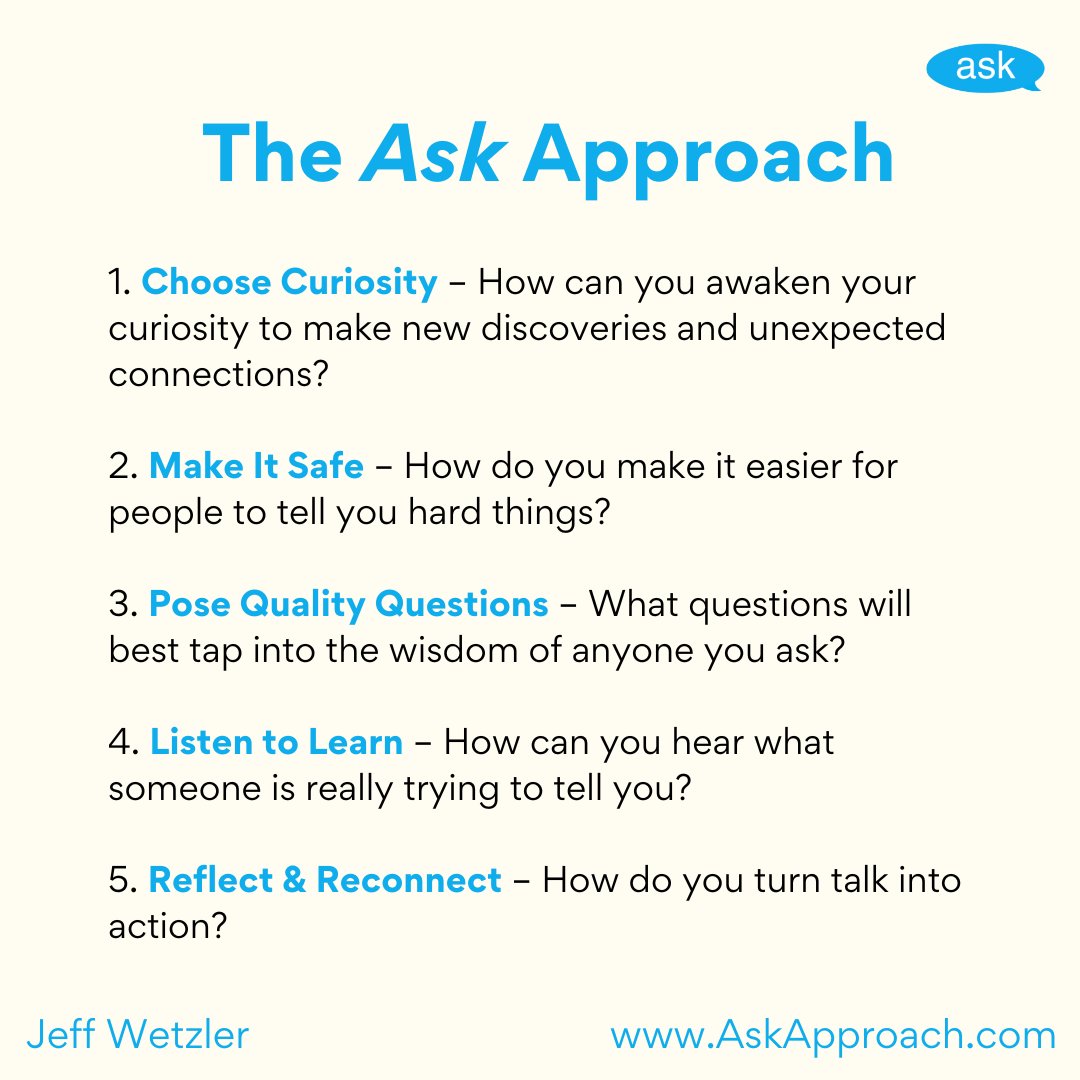 Here are three benefits I've seen and experienced from using this approach:

1. You’ll create better results 

2. You’ll forge stronger relationships 

3. You’ll grow and improve faster

GET YOUR COPY of ASK Today: amzn.to/49iixhR