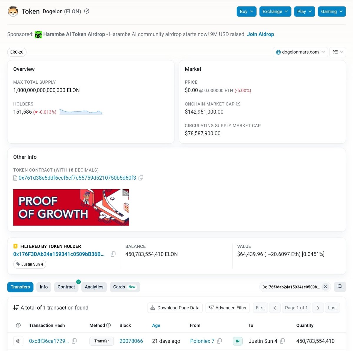 MARSisPOSSIBLE's tweet photo. This is why i wish @coinbase would list @DogelonMars 302 days ago @justinsuntron was sent 450,783,554.410 $ELON
@Poloniex was hacked and $6 million dollars of dogelon was stolen. #poloneix on its official website said incase of a hack all funds would be returned. Recently justin changed the wallet name from Justin sun to poloneix, many investors lost money in this hack, Its been a year and no mention from poloneix or explanation has been given.
$ELON #Dogelon @DogelonMars #DogelonMars #DogelonMarsAmbassador #Metaverse #AI #Gamefi #Web3 @arbitrum @Calderaxyz @ethereum @solana @cronosapp @0xPolygon @BNBCHAIN #DogelonMarsEdu
@CryptoB69463 @JustinM92714532 @CryptoDominence @BxSuperMan152 @unitythruppl216 @cryptoloser305