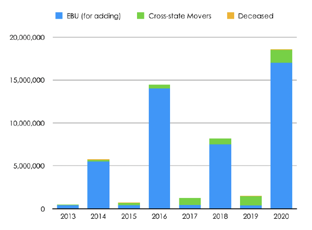 Kyle Becker tweet media