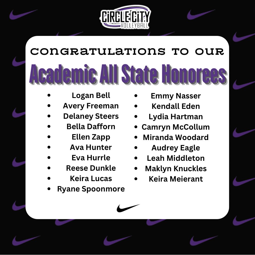 Circle City VBC (@circlecityvbc) on Twitter photo We wanted to give a special shoutout to our Academic All State Honorees! 📚 Congratulations to all of these wonderful individuals on their amazing work in the classroom as well as incredible play on the court 🔥 #CircleCityElite We wanted to give a special shoutout to our Academic All State Honorees! 📚 Congratulations to all of these wonderful individuals on their amazing work in the classroom as well as incredible play on the court 🔥 #CircleCityElite