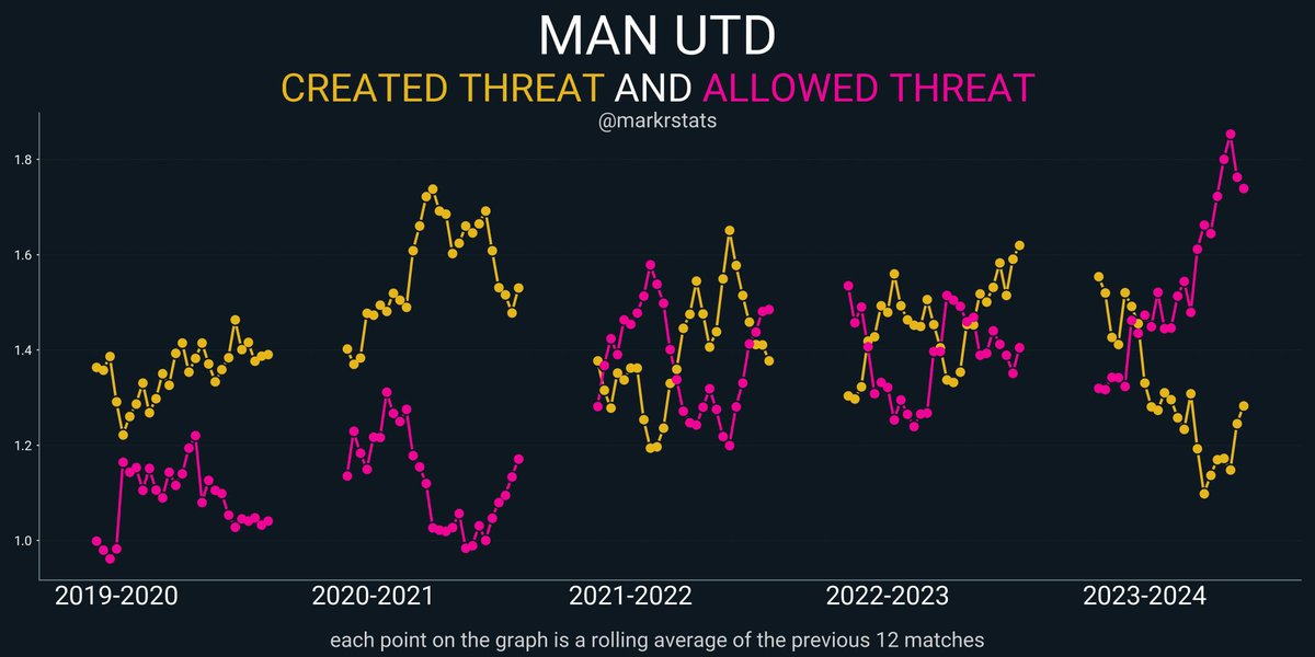 Simon Jordan is the equivalent of your neighbour’s annoying barking dog that barks at everyone that walks by desperate for any type of attention. 

A Chihuahua to be specific.