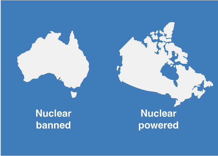 Dr_Keefer's tweet image. The Uses and Abuses of Ontario's Nuclear Fleet in the Australian Energy Debate are Many. Lets dive in for a deeper understanding.
Ontario’s electricity system is often cited as an example of an affordable, low emissions, generation mix, particularly by Peter Dutton, leader of…