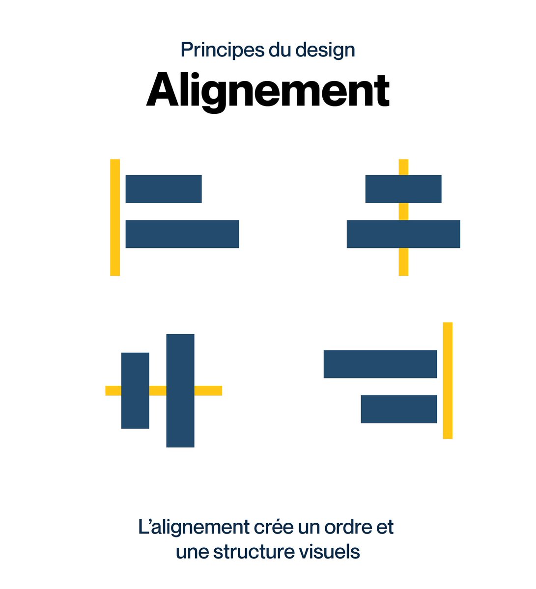 KidoraDesign's tweet photo. Le "pourquoi" dans le design https://t.co/CjBwhNvnTe