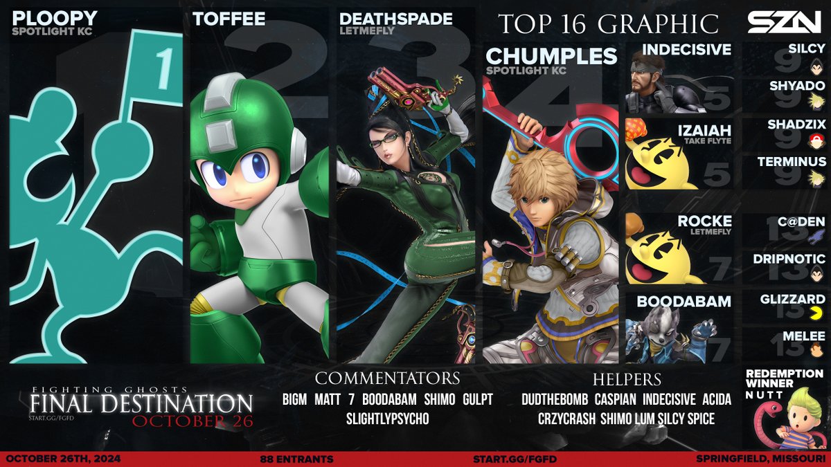 SZN_PROD's tweet photo. 🏆TOP 16
FIGHTING GHOSTS: FINAL DESTINATION

Thanks everyone for coming out! Have a great Halloween! Pictures and more content from the event is coming soon! https://t.co/nNjZL3lCTk