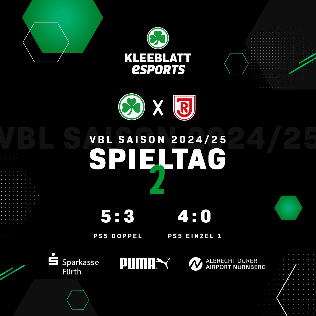 SPVGG GREUTHER FÜRTH tweet media