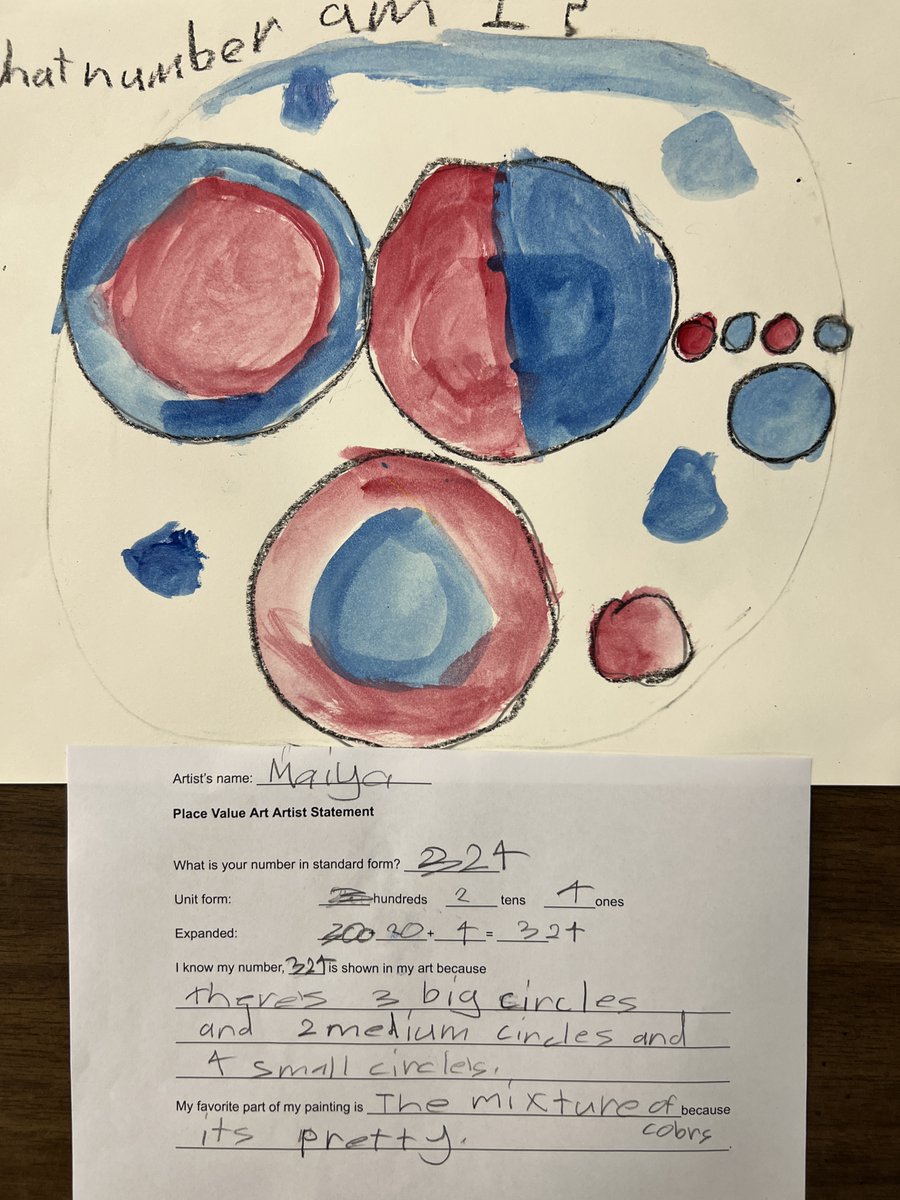 How Can We Demonstrate Place Value Through ART?
#AIM <a href="/SDMAOnline/">Menomonie Schools</a>