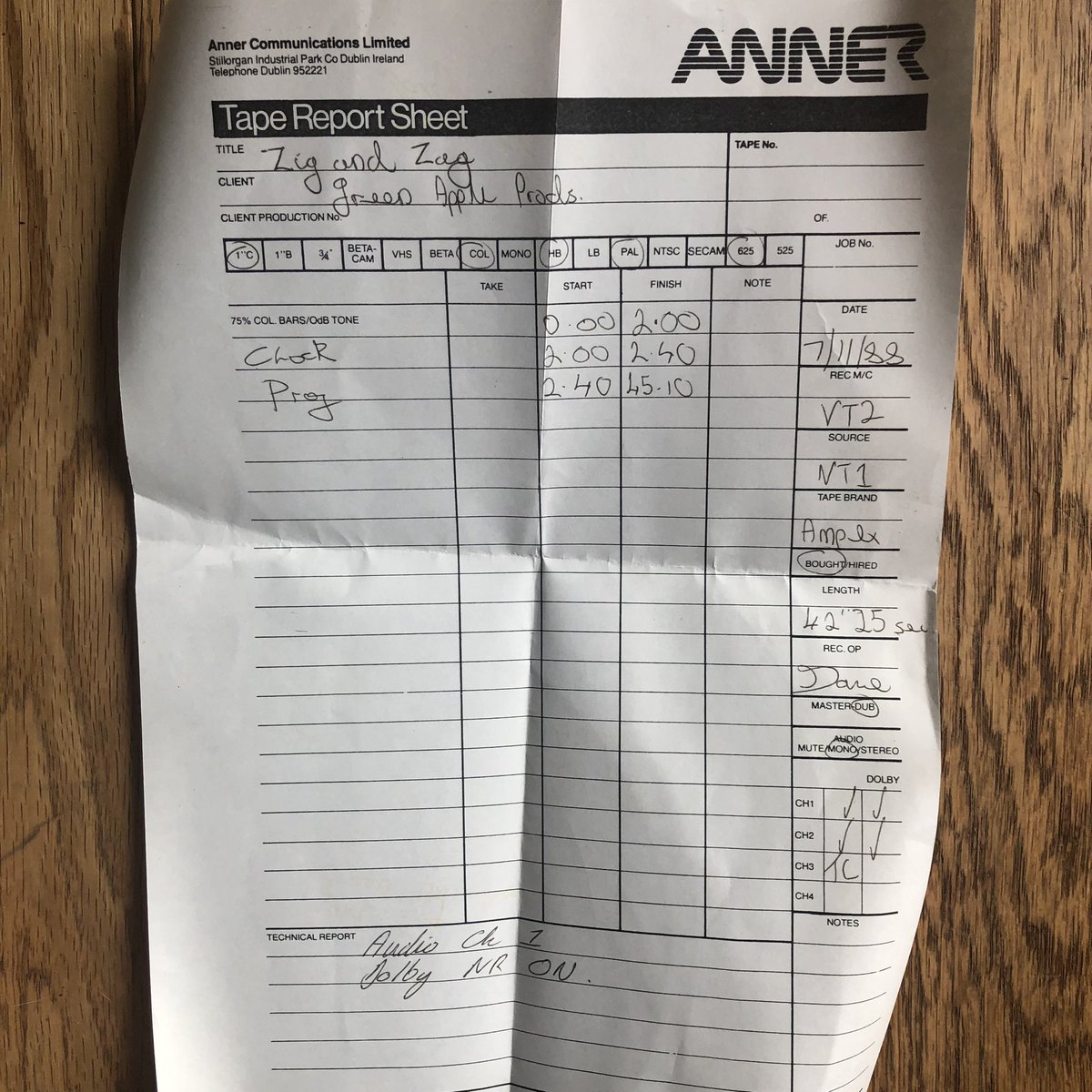 DoubleZCreative's tweet photo. Flashback! These are the master tapes of our ‘Nothing to do with toast video’ from October 1988. We recorded it in Anner Studios in Stillorgan. Big thanks to Jennifer @MindtheGapFilms for giving them to us for our archive! #ZigAndZag 
1/3 https://t.co/q2yDBBxVFs