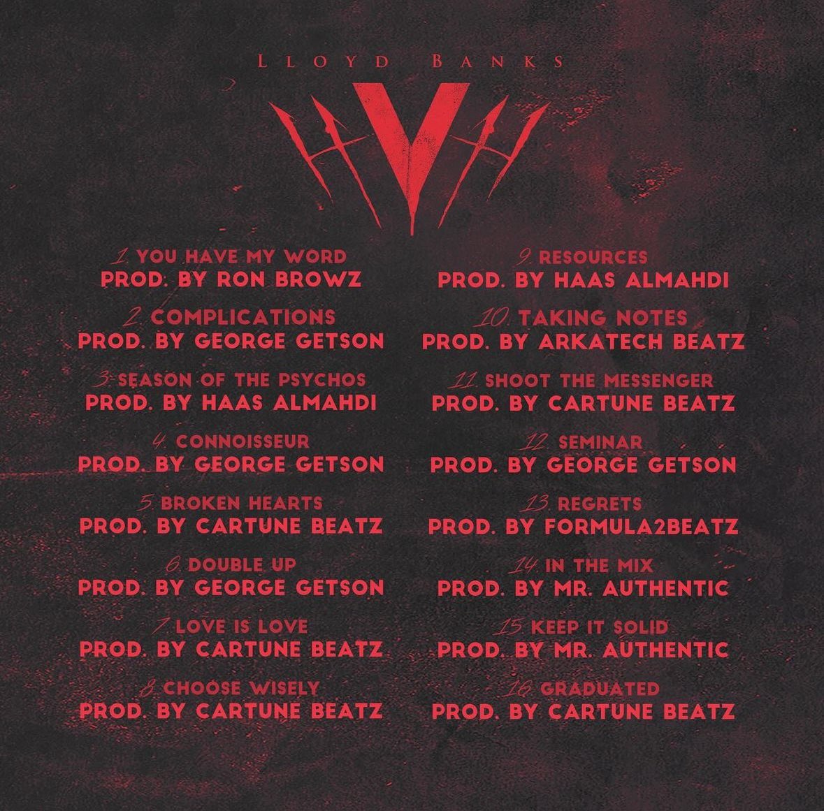 cartunebeatz's tweet photo. Ran up a 5 piece on @Lloydbanks Halloween Havoc 😤💪🏽 I produced 
5. Broken Hearts
7. Love is Love
8. Choose Wisely
11. Shoot The Messenger
16. Graduated https://t.co/fcmtyF35BK