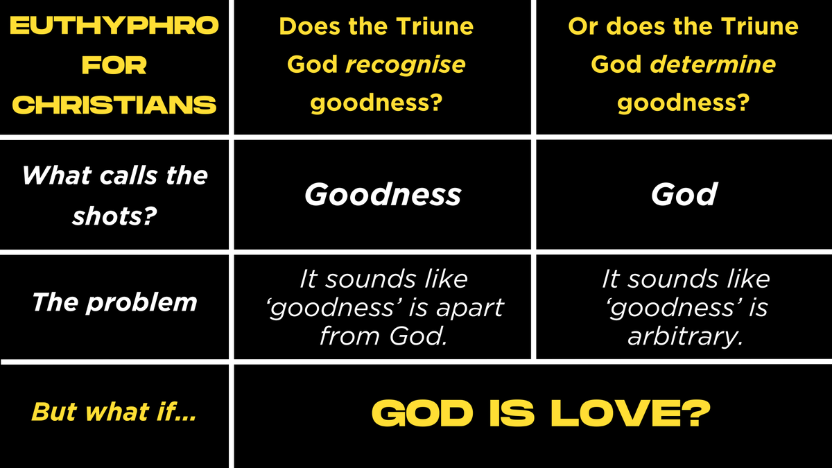glenscrivener's tweet photo. But for Christians there's a wonderful answer. Goodness isn't abstract or arbitrary. God IS love. The Father, Son and Spirit don't conform to an external morality, nor do they stand apart and invent it. Their life of liberty, equality and fraternity simply IS the good life.

5/7 https://t.co/WqnfZLgRoo
