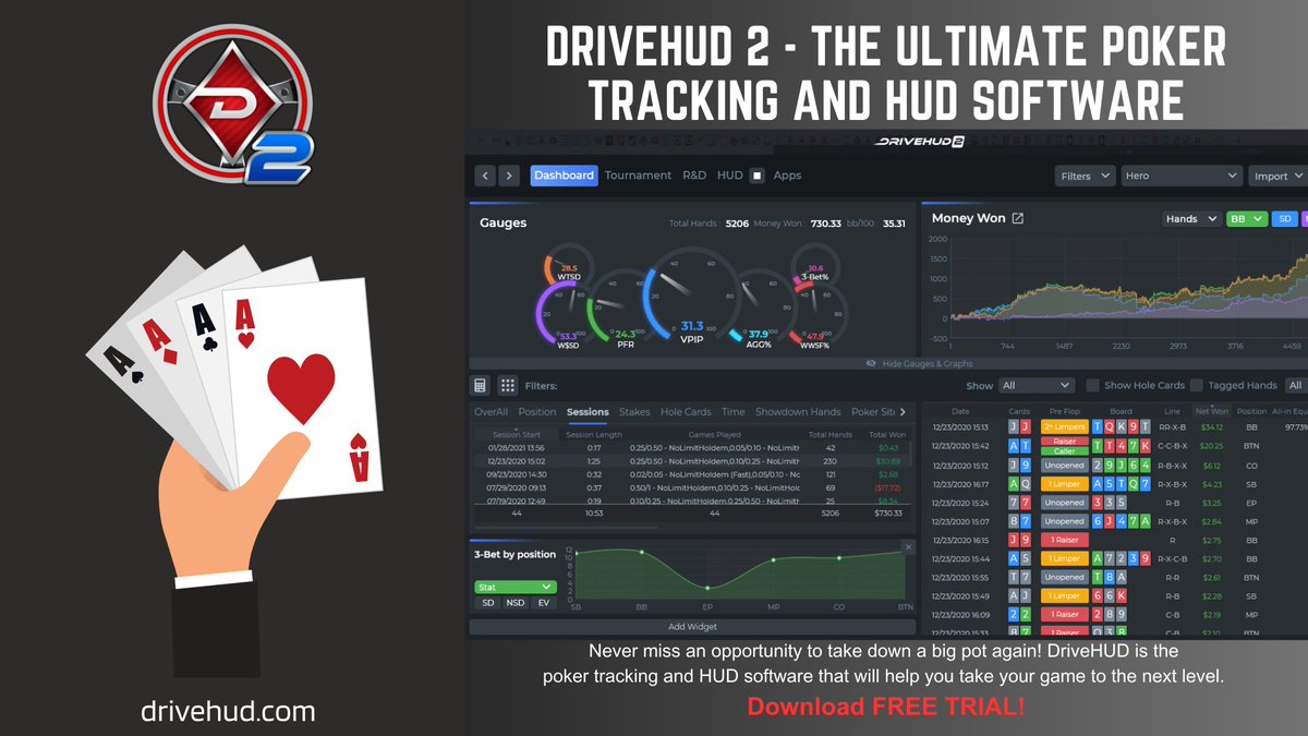 Ace Poker Solutions tweet media