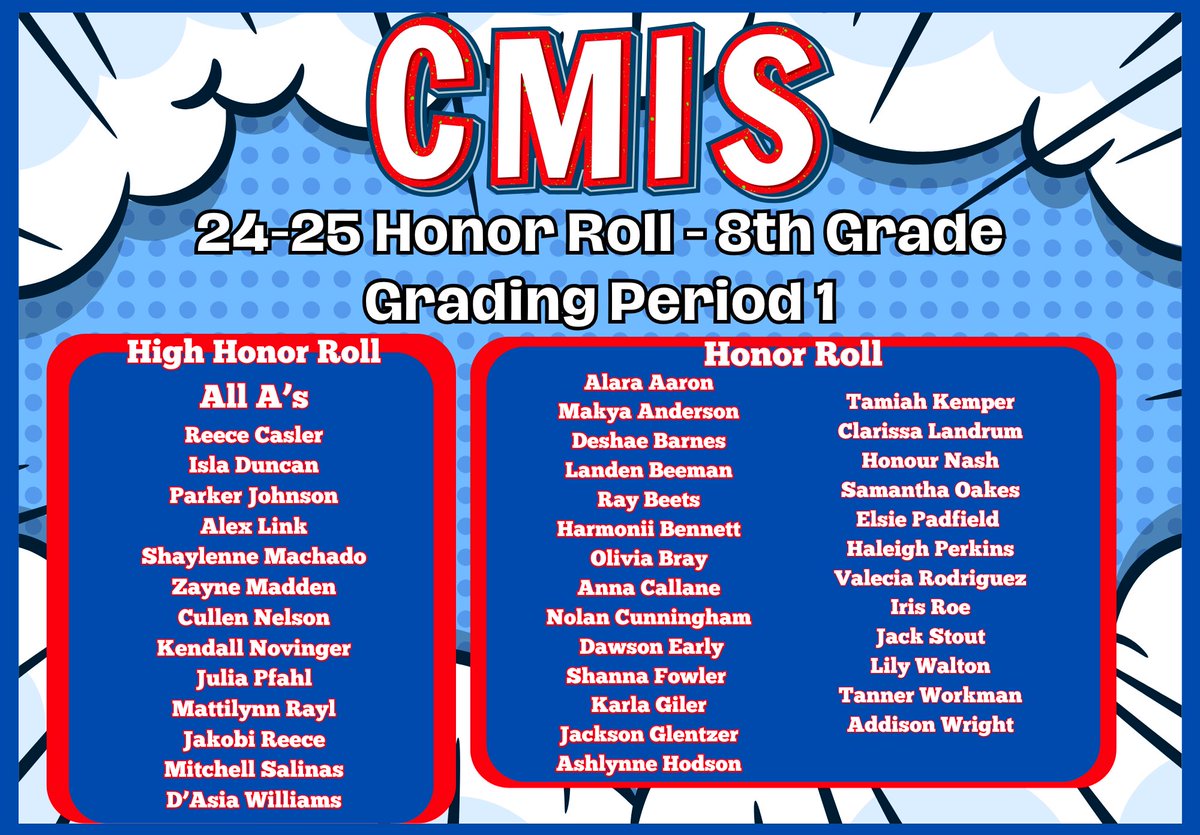Check out Grading Period 1 Honor Roll Scholars at CMIS! We are proud of these students academic achievements. #BetterTogether