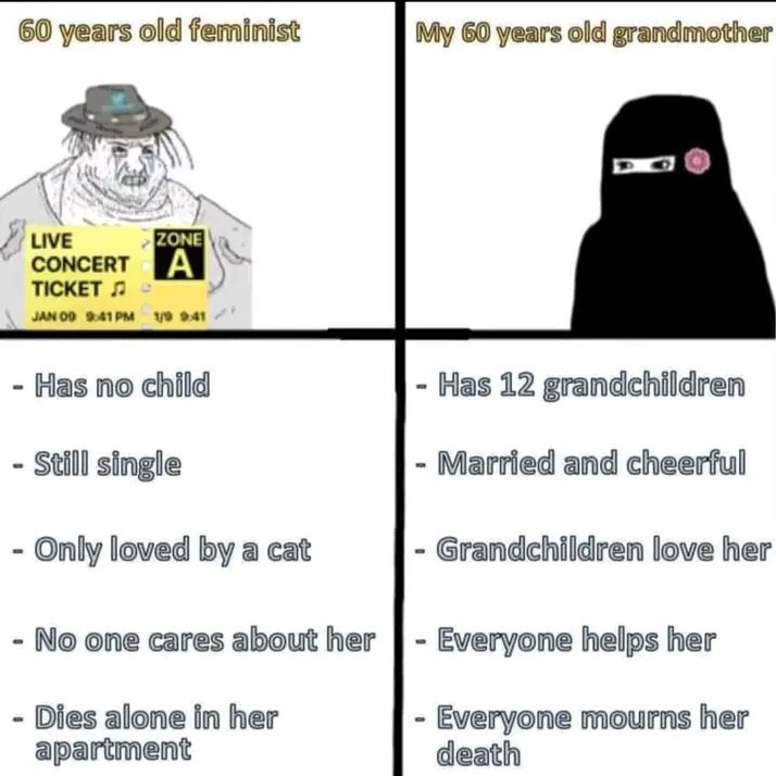 Feminist vs Trad-wife Islamic addition...