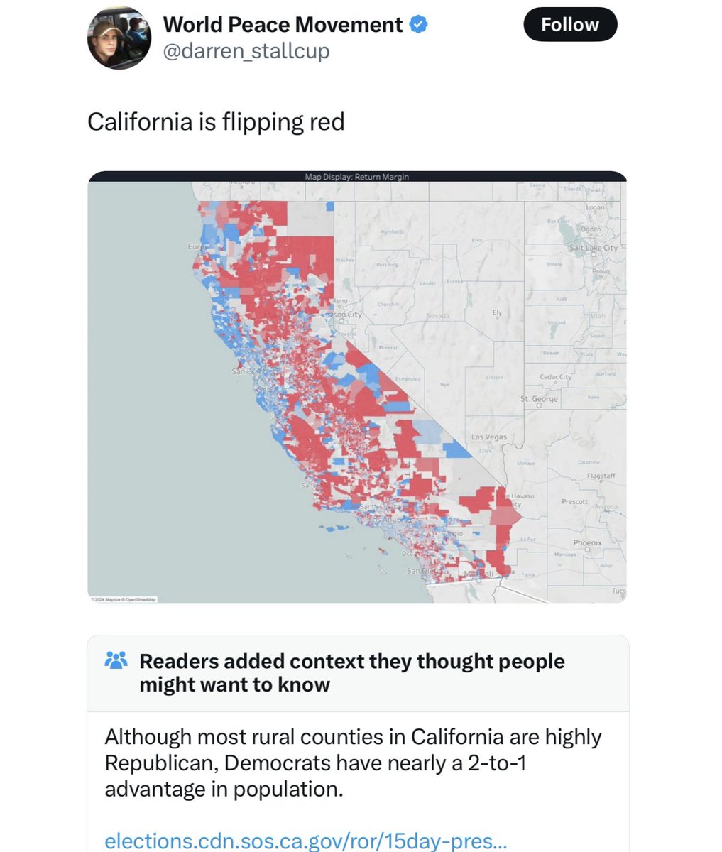 Community Notes & Violations tweet media